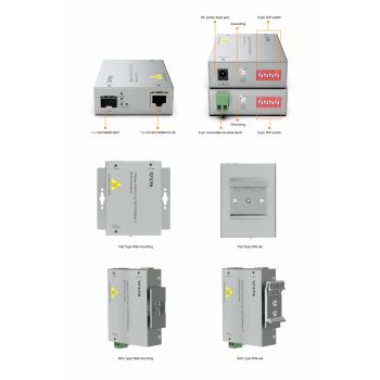  CTS SRC-3002SFP 1 x 100/1000Base-X SFP to 1 x 10/100/1000Base-T RJ-45 Rugged Media Converter