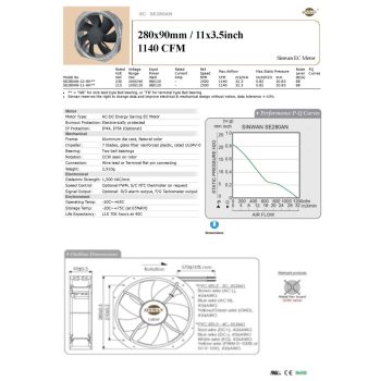 EC Axial ventilátor, műanyag impeller